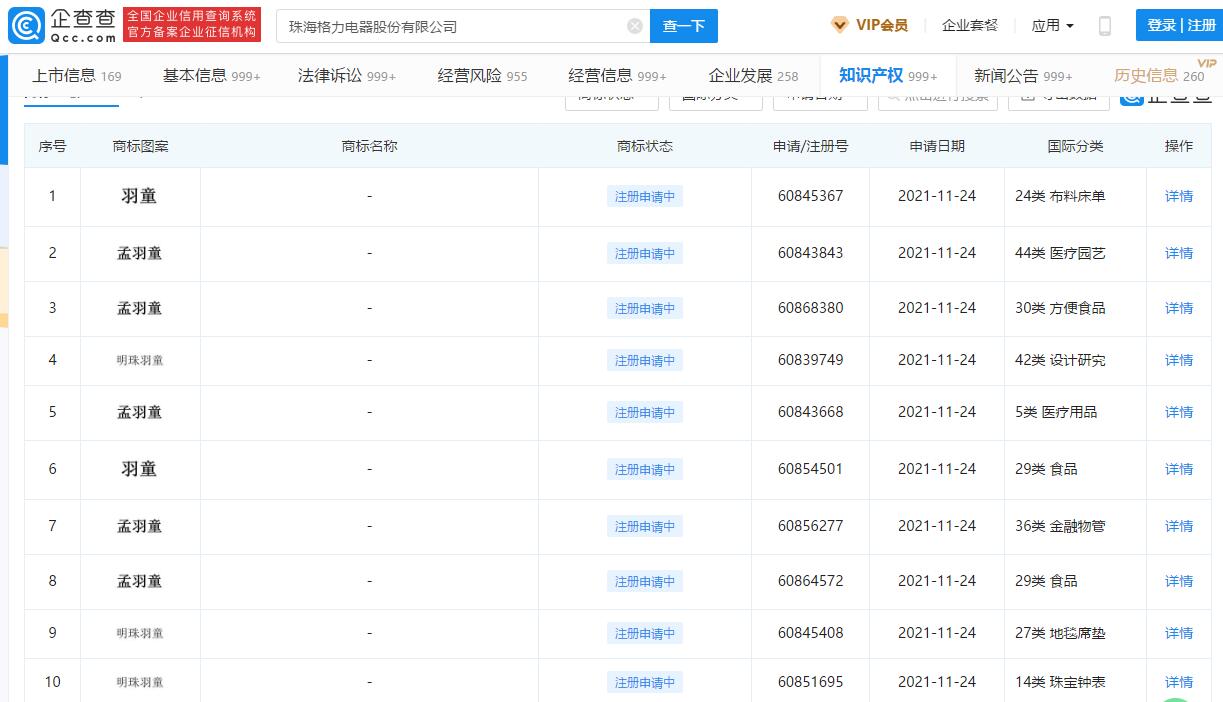 董明珠秘书抖音卖货，明珠羽童等商标申请在路上，格力直播卖货稳吗？