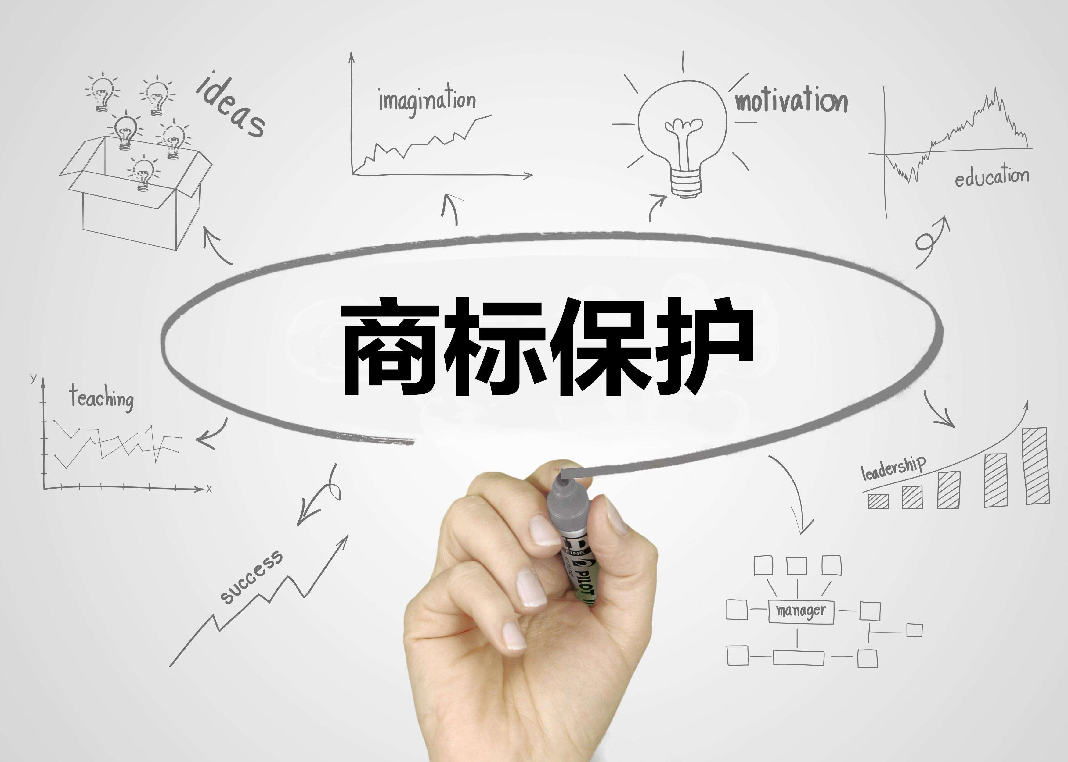 南宁商标注册遇到商标纠纷如何解决？