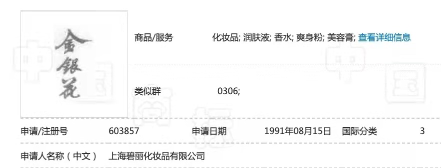 “青花椒”“金银花”也是商标？那些常用语引发的商标纠纷案