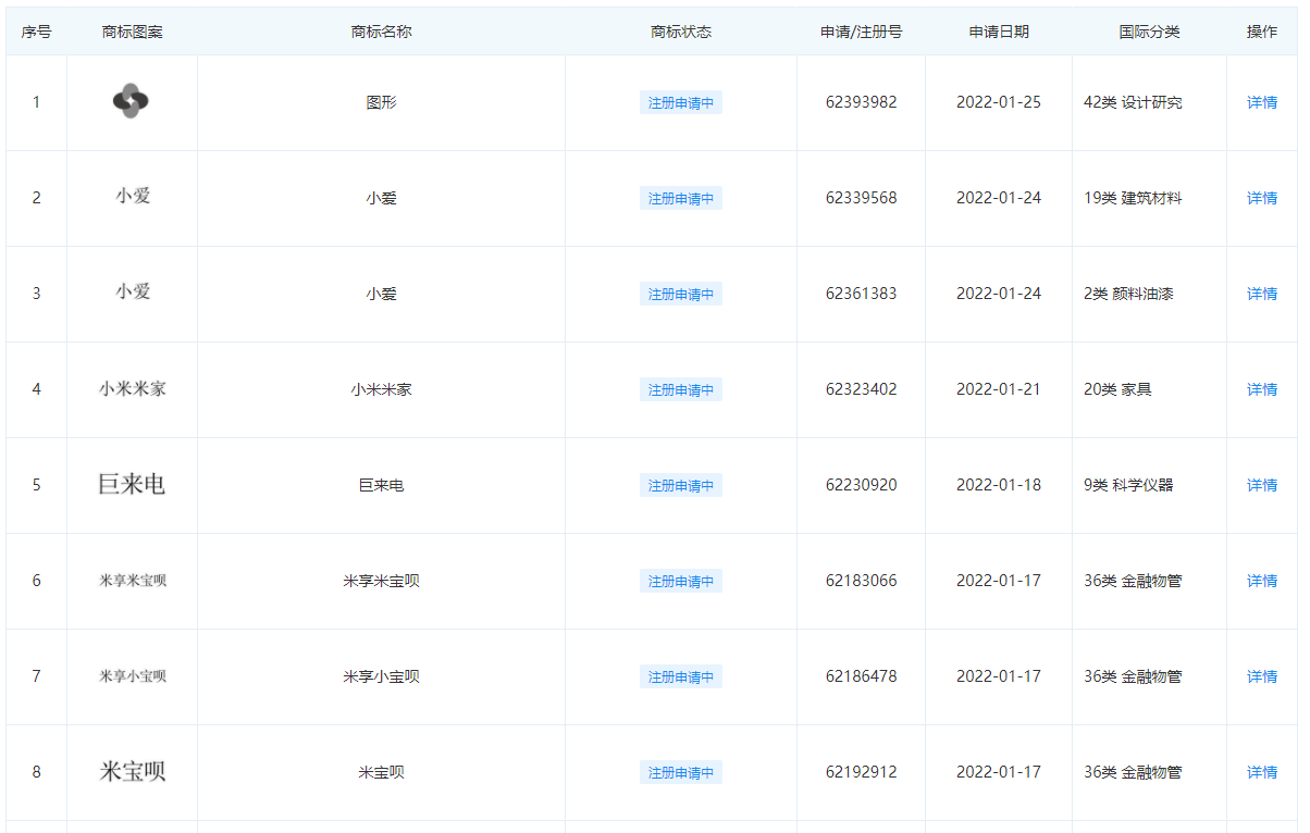 南宁商标注册中，为什么大家都爱用黑白色？