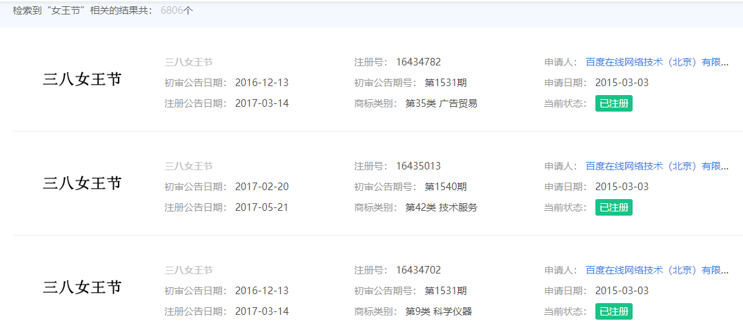 三八妇女节来临，“她”经济引发商标注册热潮