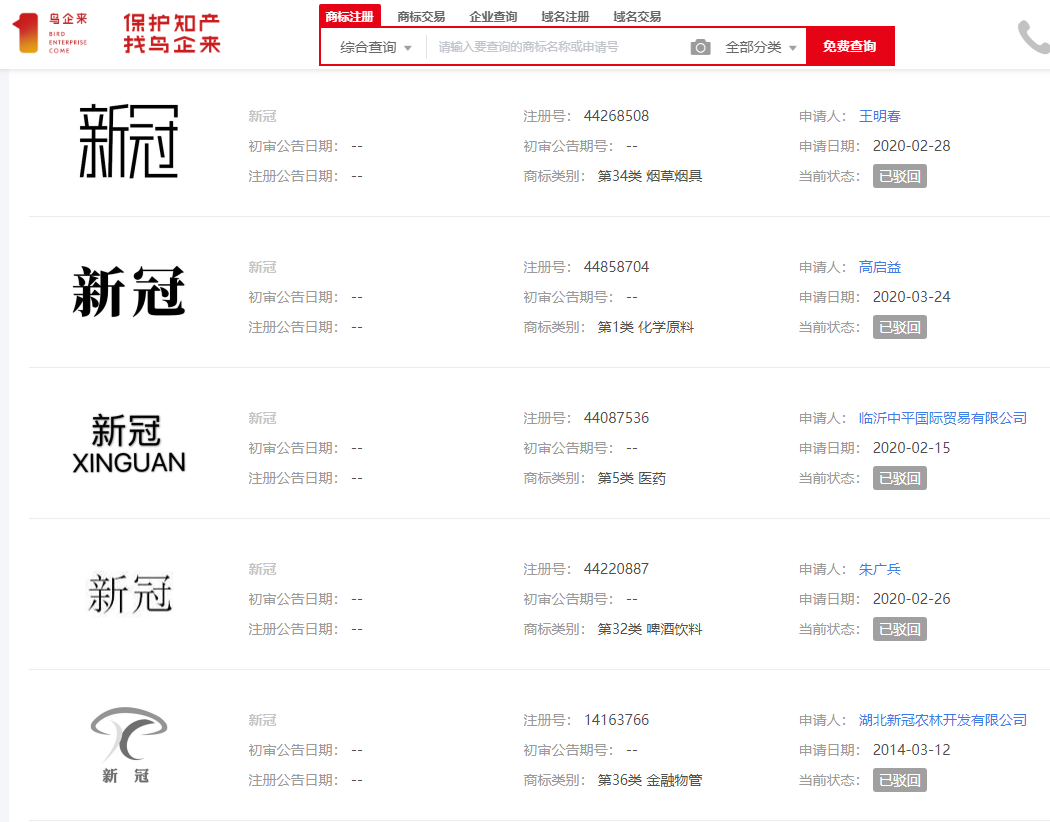“新冠”是新词？早就有人进行商标注册了！
