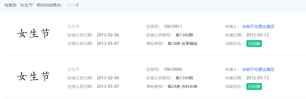 三八妇女节、女王节、女神节，“她”经济引发商标注册热潮