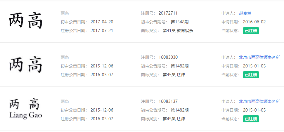 “两会”召开、“两高”报告，这些专有名词能注册商标吗？