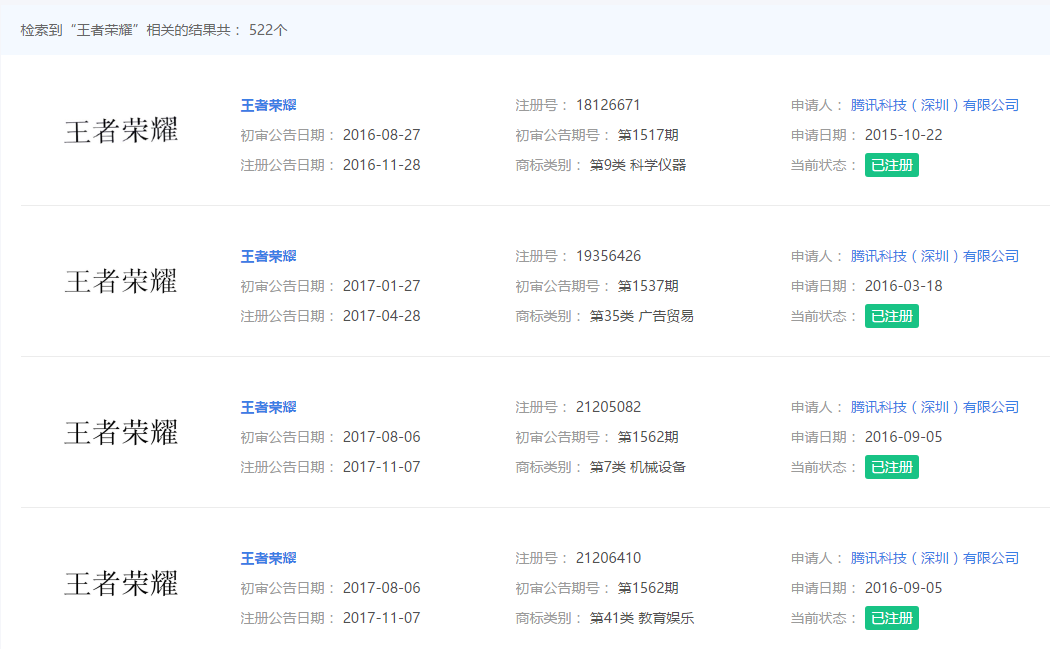 &nbsp;游戏巨头“腾讯”风头正劲，商标护城河也很强！