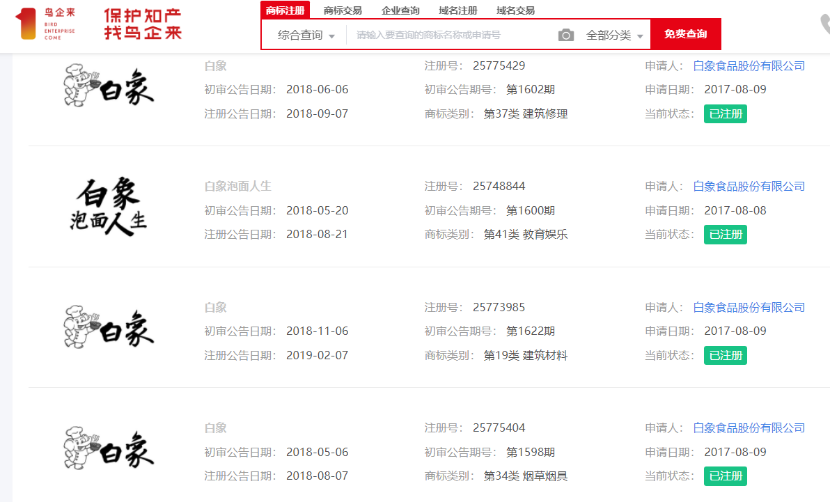 白象三分之一员工是残疾人，驰名商标再次出圈！