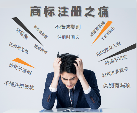 商标查询1分钟出结果，公司、商标注册1小时搞定！