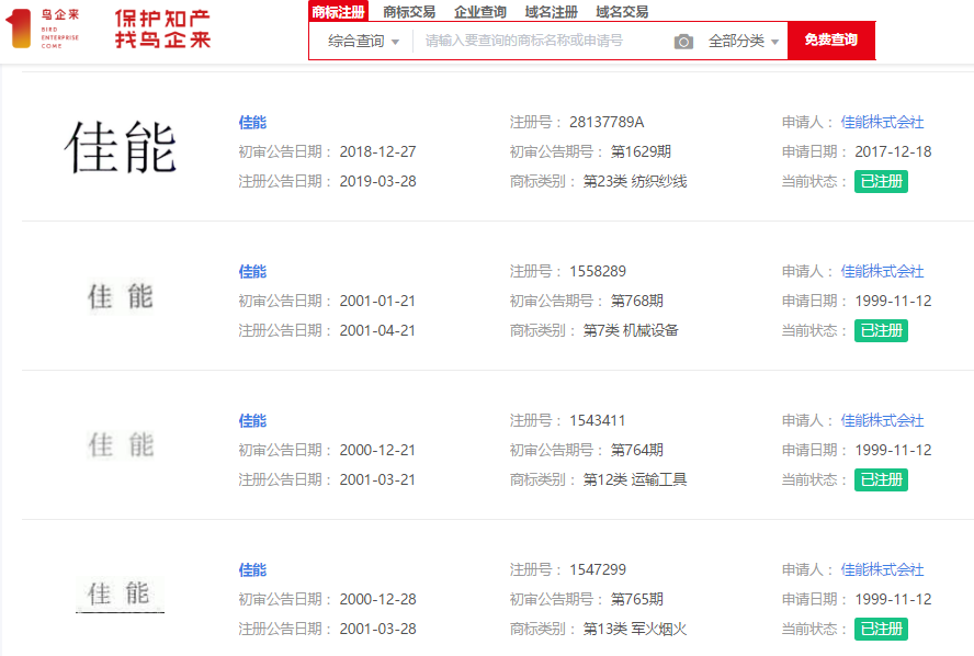 商标取名如何具备显著性？